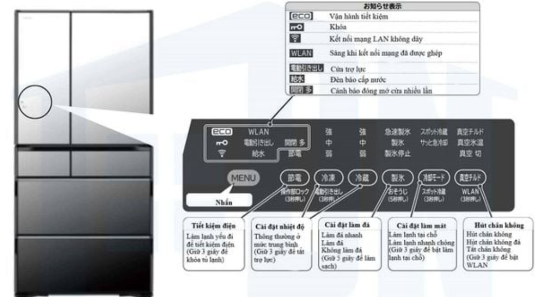 Giữ Thịt Cá Tươi 7 Ngày Không Đông Đá Với Tủ Lạnh Hitachi R-WXC74W-X